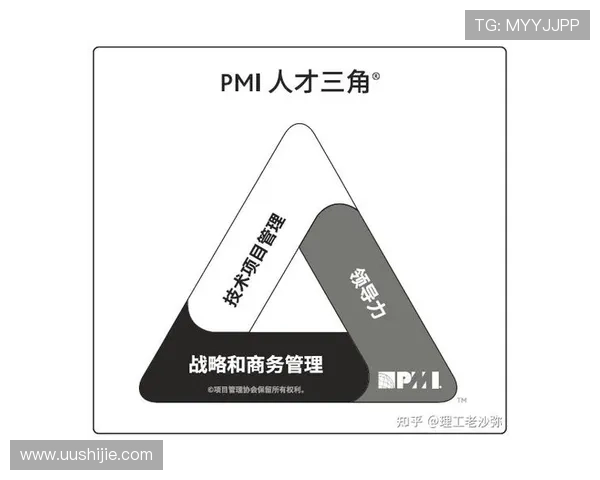 探索卓越企业家的成功之道：从创新理念到领导力的全面解析